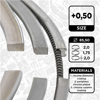 ET ENGINETEAM R1013450 EAN: 8592779033072.