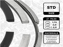 ET ENGINETEAM R1013600