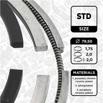 ET ENGINETEAM R1013600 EAN: 8592779033300.