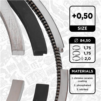 ET ENGINETEAM R1013850 EAN: 8592779037674.