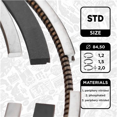 ET ENGINETEAM R1013900 EAN: 8592779037834.