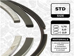 ET ENGINETEAM R1014300