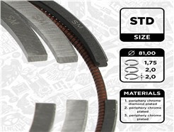 ET ENGINETEAM R1014500