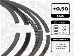 ET ENGINETEAM R1014750