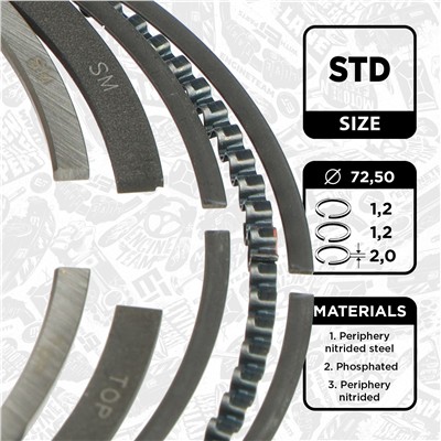 ET ENGINETEAM R1014800 EAN: 8592779043309.