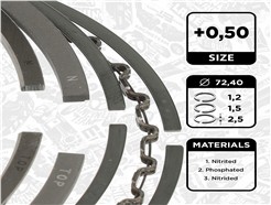 ET ENGINETEAM R1014950