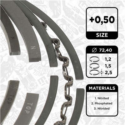 ET ENGINETEAM R1014950 EAN: 8592779044849.