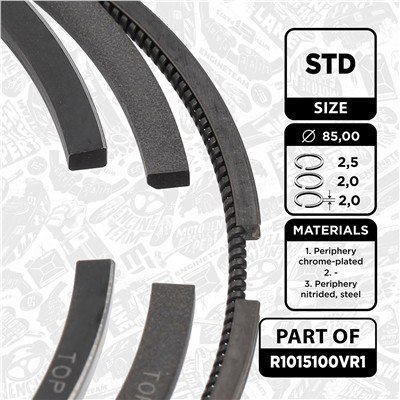 ET ENGINETEAM R1015100VR1 EAN: 8592779047673.