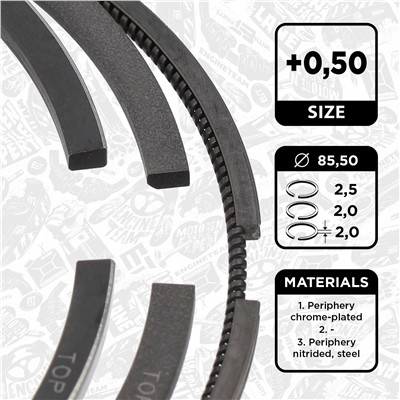 ET ENGINETEAM R1015150 EAN: 8592779047680.