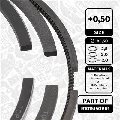 ET ENGINETEAM R1015150VR1 EAN: 8592779047697.