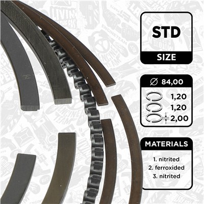 ET ENGINETEAM R1015300