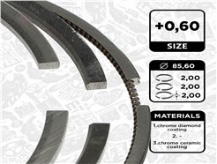 ET ENGINETEAM R1015460