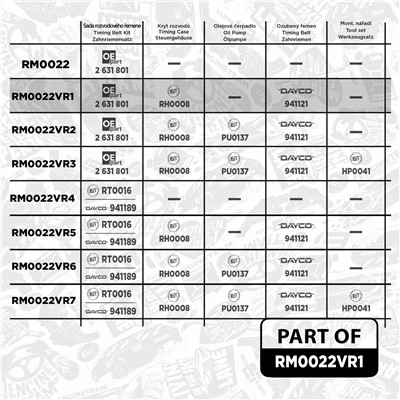 ET ENGINETEAM RM0022VR1 EAN: 8592779047376.