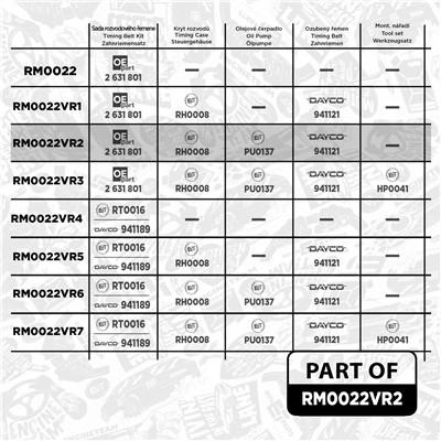 ET ENGINETEAM RM0022VR2 EAN: 8592779047383.