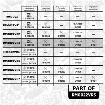 ET ENGINETEAM RM0022VR3