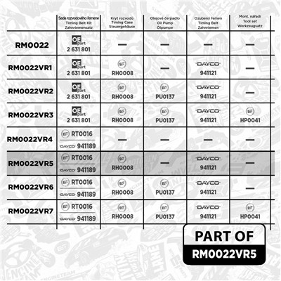 ET ENGINETEAM RM0022VR5