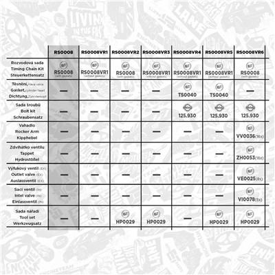 ET ENGINETEAM RS0008 EAN: 8592779001378.