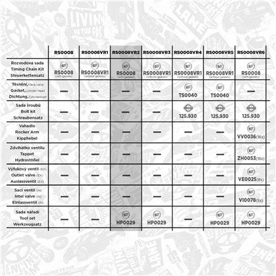 ET ENGINETEAM RS0008VR2 EAN: 8592779045877.