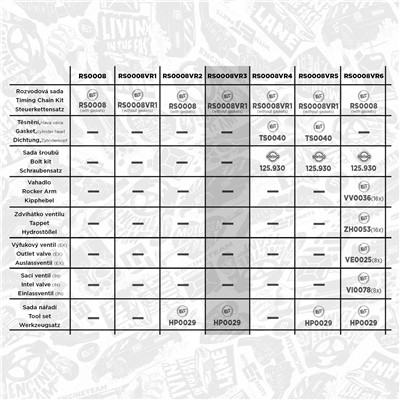 ET ENGINETEAM RS0008VR3 EAN: 8592779045884.