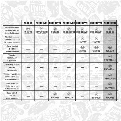 ET ENGINETEAM RS0008VR6 EAN: 8592779045914.