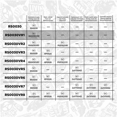 ET ENGINETEAM RS0030VR1 EAN: 8592779036370.