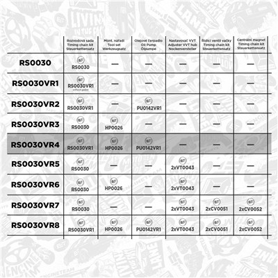 ET ENGINETEAM RS0030VR4 EAN: 8592779039067.