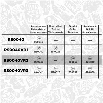 ET ENGINETEAM RS0040VR2 EAN: 8592779041534.