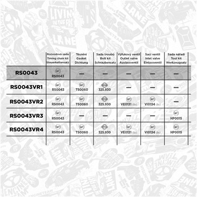 ET ENGINETEAM RS0043 EAN: 8592779019182.