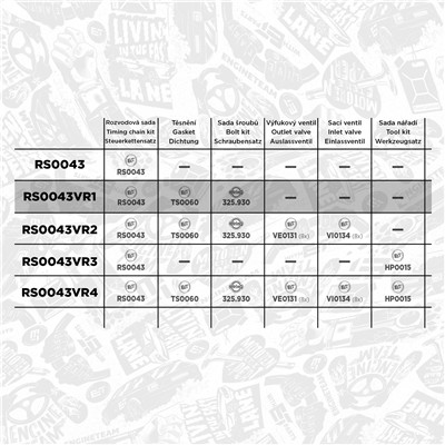 ET ENGINETEAM RS0043VR1 EAN: 8592779034642.