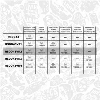 ET ENGINETEAM RS0043VR2 EAN: 8592779034666.