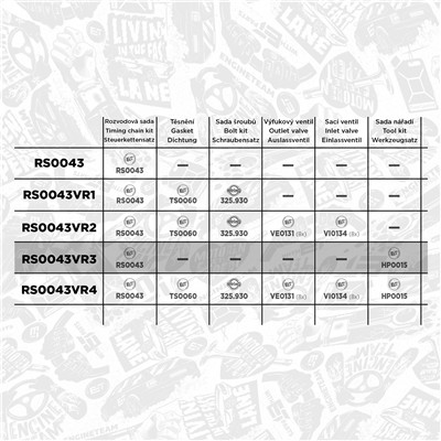 ET ENGINETEAM RS0043VR3