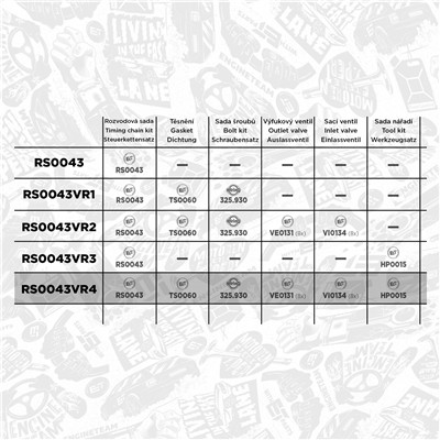 ET ENGINETEAM RS0043VR4 EAN: 8592779034734.