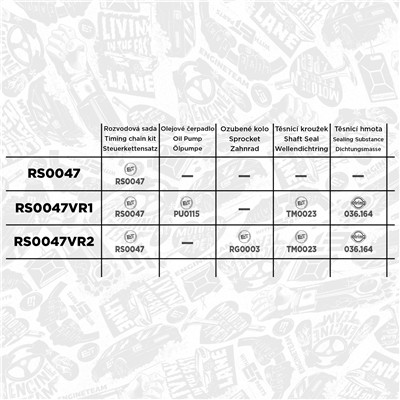 ET ENGINETEAM RS0047 EAN: 8592779019397.