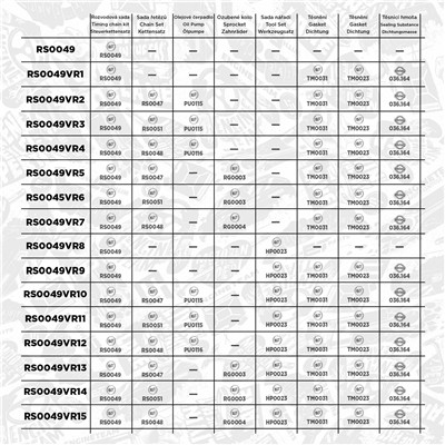 ET ENGINETEAM RS0049VR15 EAN: 8592779036134.