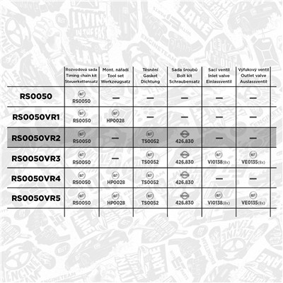 ET ENGINETEAM RS0050VR2 EAN: 8592779041572.