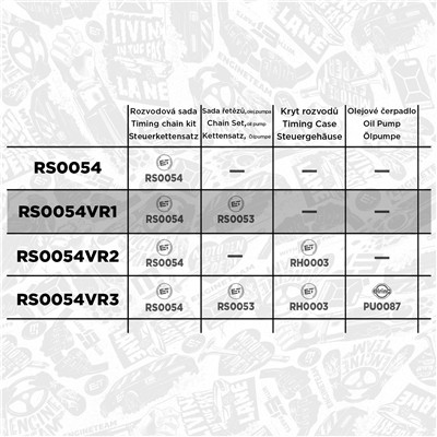 ET ENGINETEAM RS0054VR1 EAN: 8592779047307.
