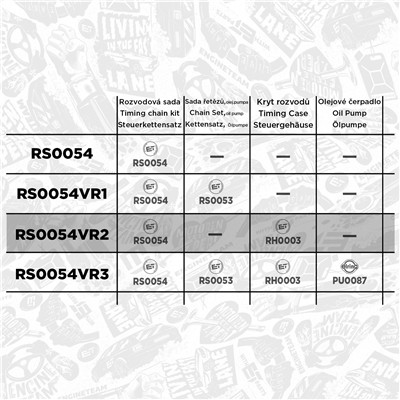 ET ENGINETEAM RS0054VR2 EAN: 8592779047291.