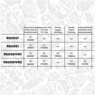 ET ENGINETEAM RS0061 EAN: 8592779020775.