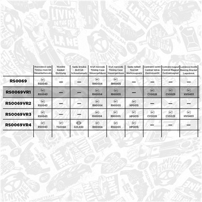 ET ENGINETEAM RS0069VR1 EAN: 8592779034703.
