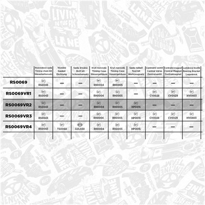 ET ENGINETEAM RS0069VR2 EAN: 8592779038800.