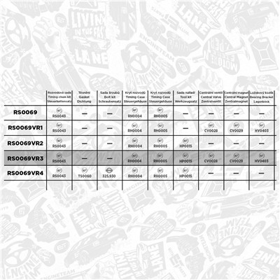 ET ENGINETEAM RS0069VR3 EAN: 8592779038817.