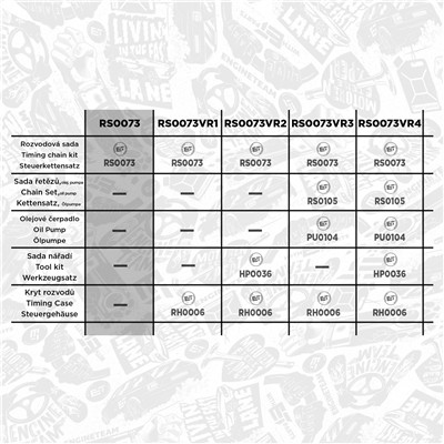 ET ENGINETEAM RS0073 EAN: 8592779025237.