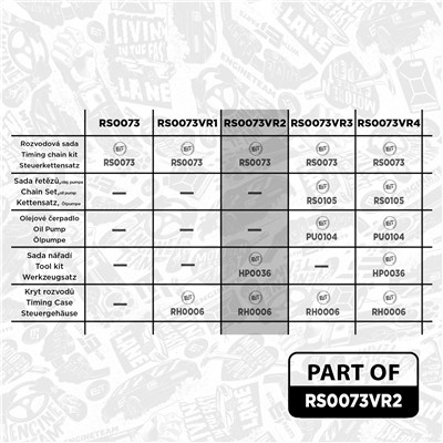 ET ENGINETEAM RS0073VR2 EAN: 8592779045983.