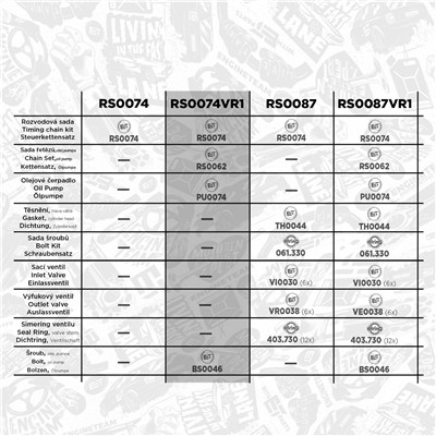 ET ENGINETEAM RS0074VR1 EAN: 8592779044696.