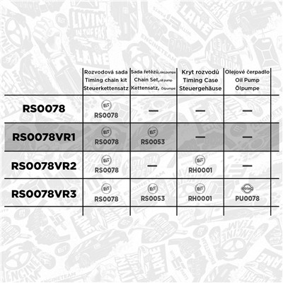ET ENGINETEAM RS0078VR1 EAN: 8592779033966.