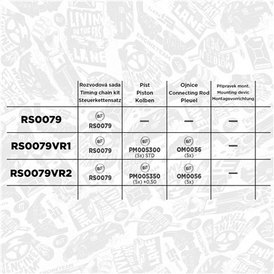 ET ENGINETEAM RS0079 EAN: 8592779025855.