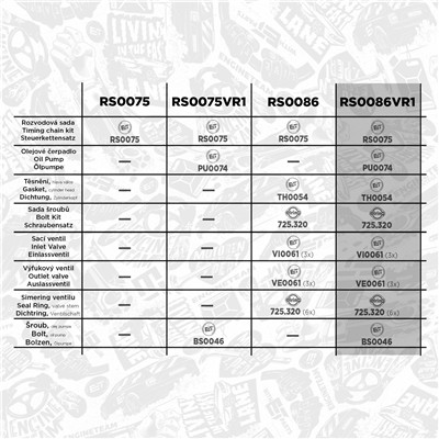 ET ENGINETEAM RS0086VR1 EAN: 8592779044689.