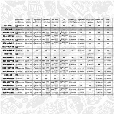 ET ENGINETEAM RS0106 EAN: 8592779034383.