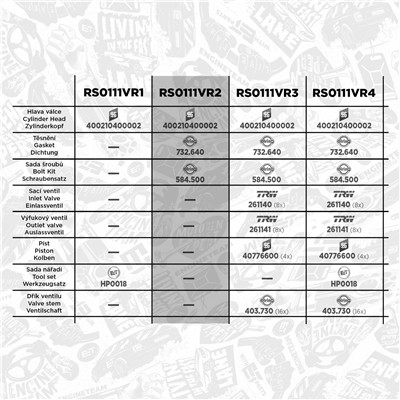 ET ENGINETEAM RS0111VR2 EAN: 8592779039449.