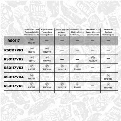 ET ENGINETEAM RS0117 EAN: 8592779046010.